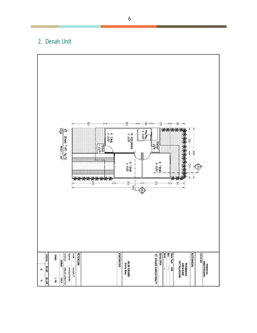 Denah Unit Tipe 36/72