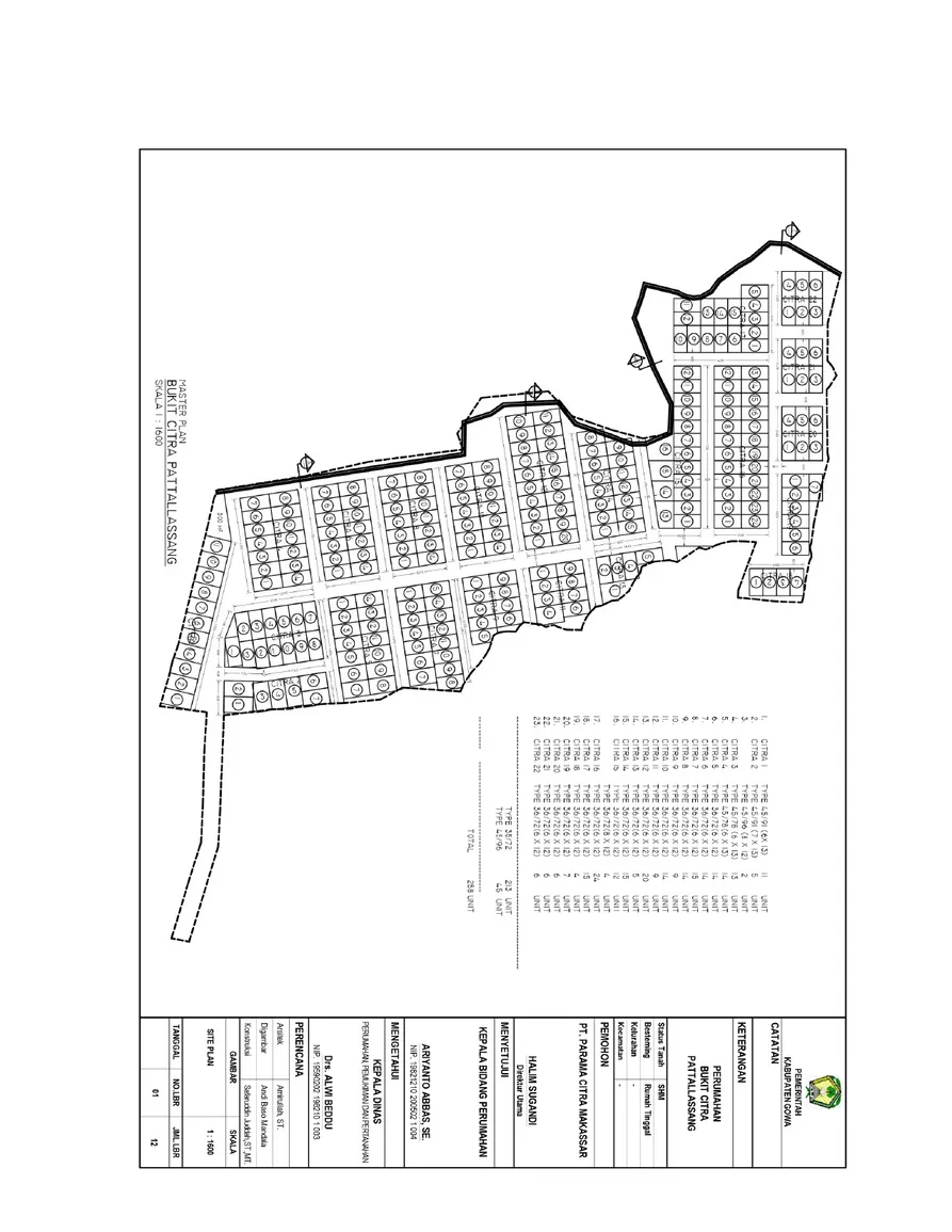 Site Plan Masterplan 256 unit
