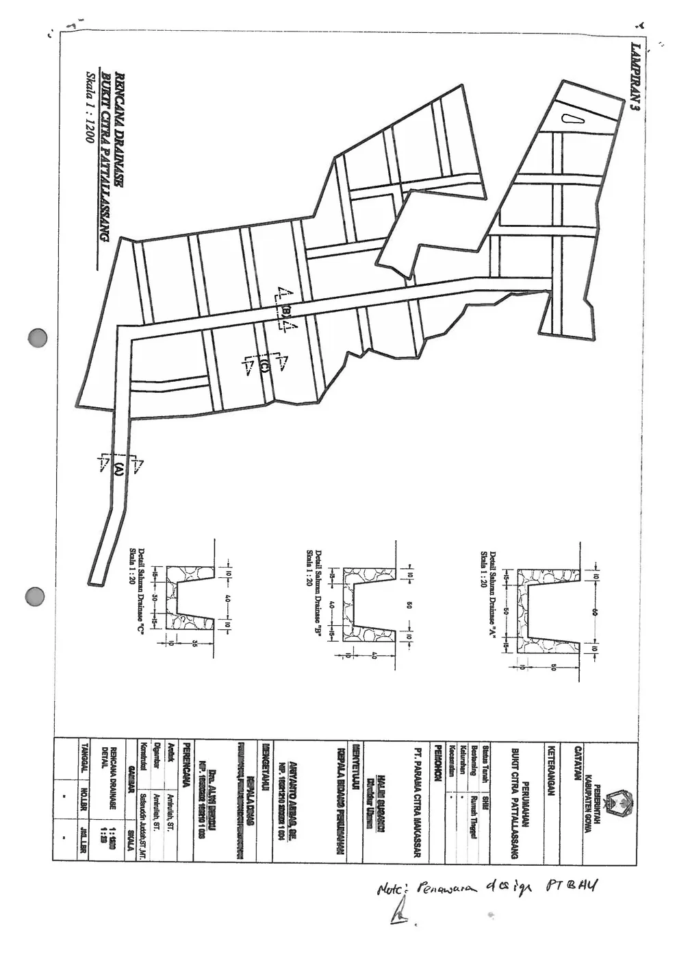 Rencana Drainase